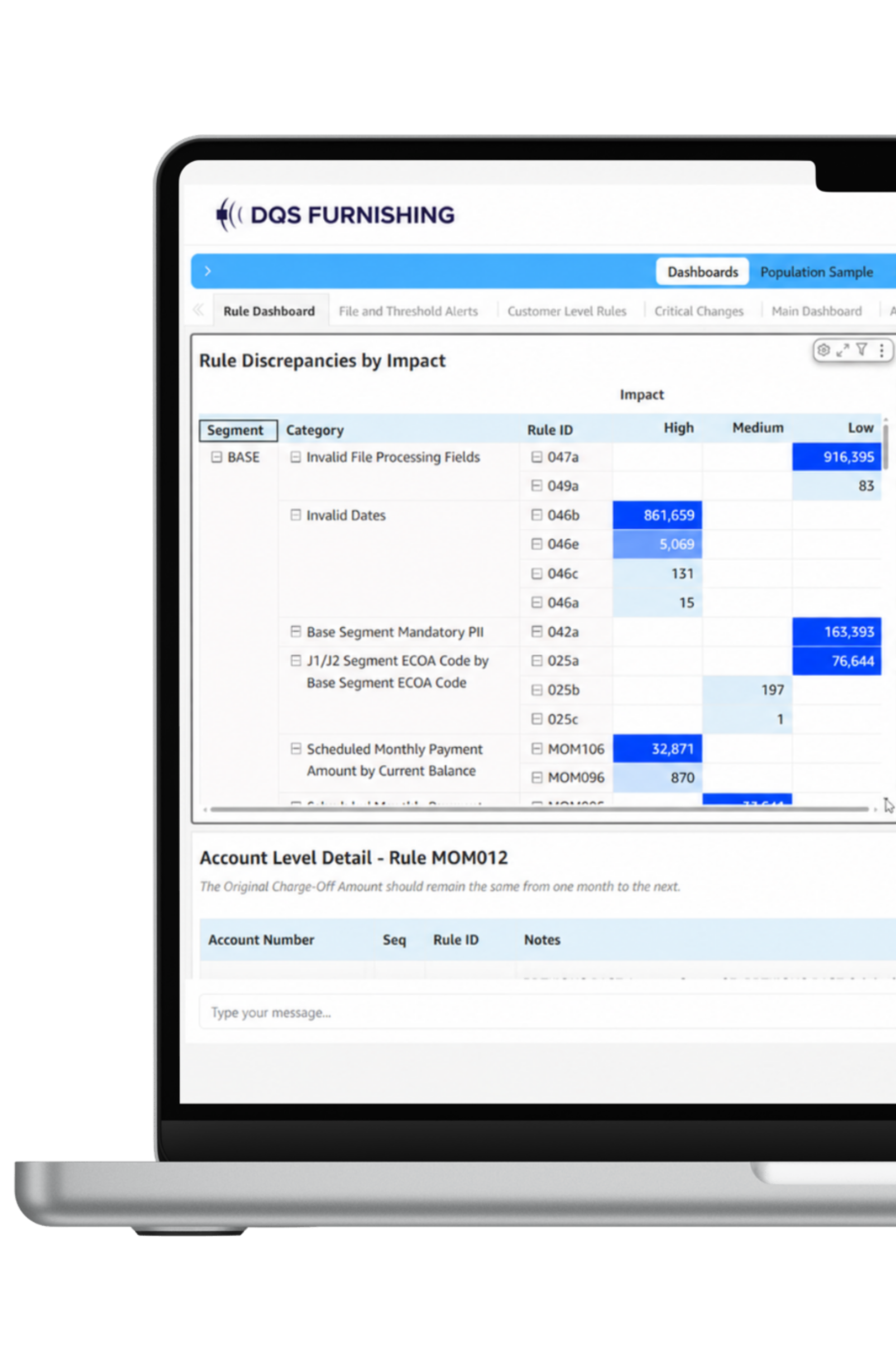 Data Quality Scanner dashboard showing risk-ranked furnishing discrepancies